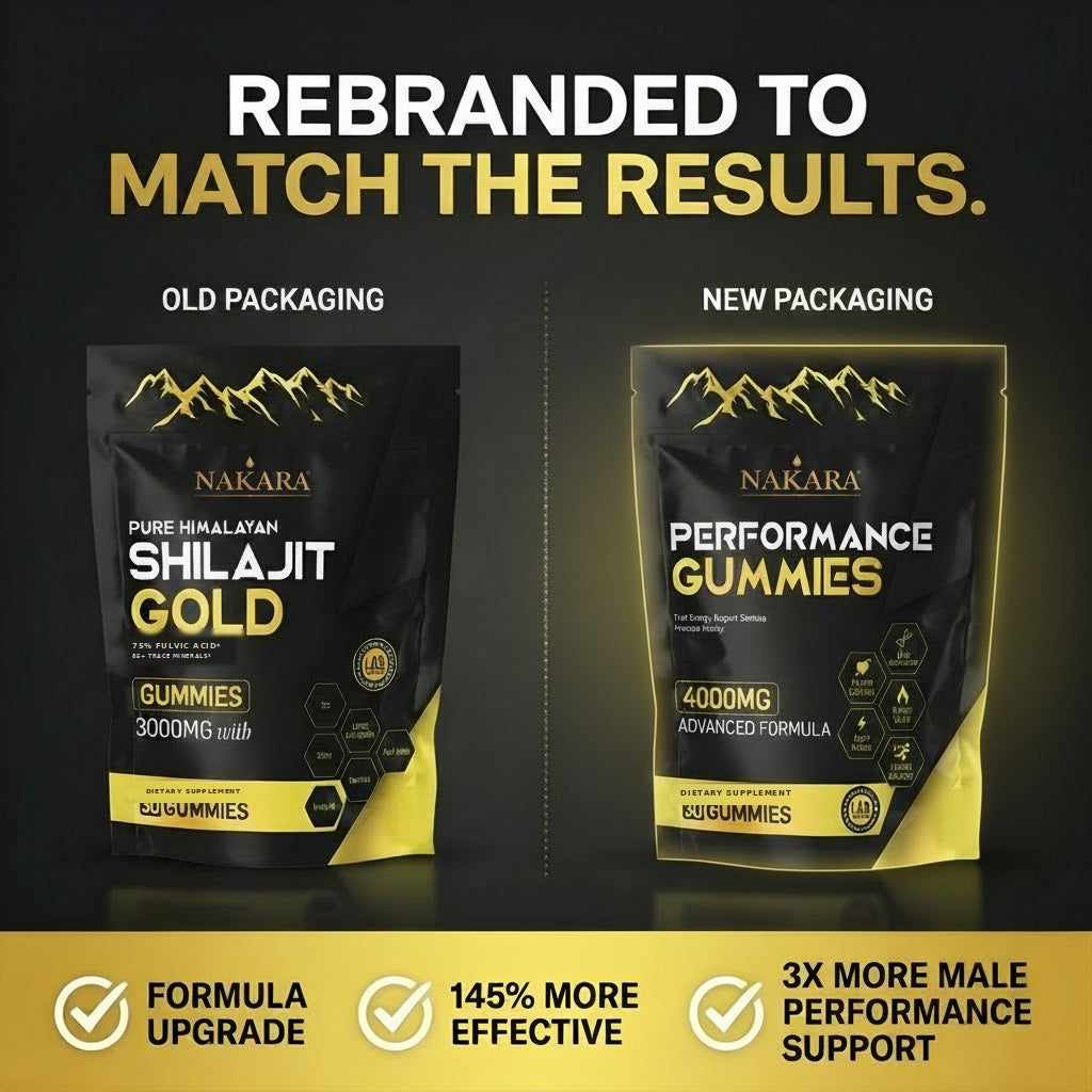 NAKARA PERFORMANCE GUMMIES Β· 6-in-1 Support