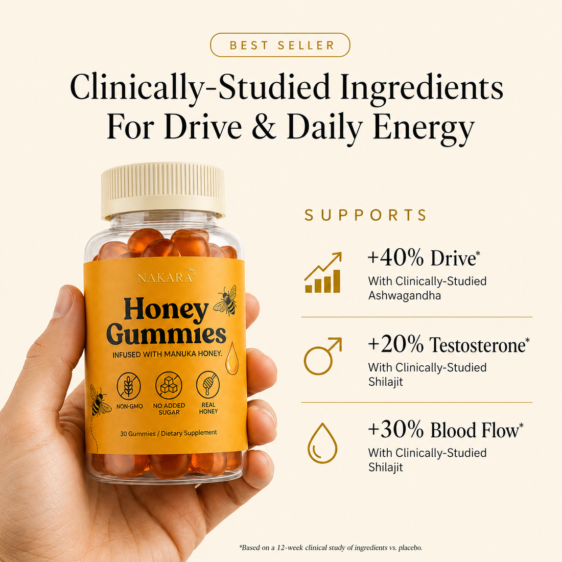 NAKARA HONEY GUMMIES · REAL VITALITY YOU CAN FEEL