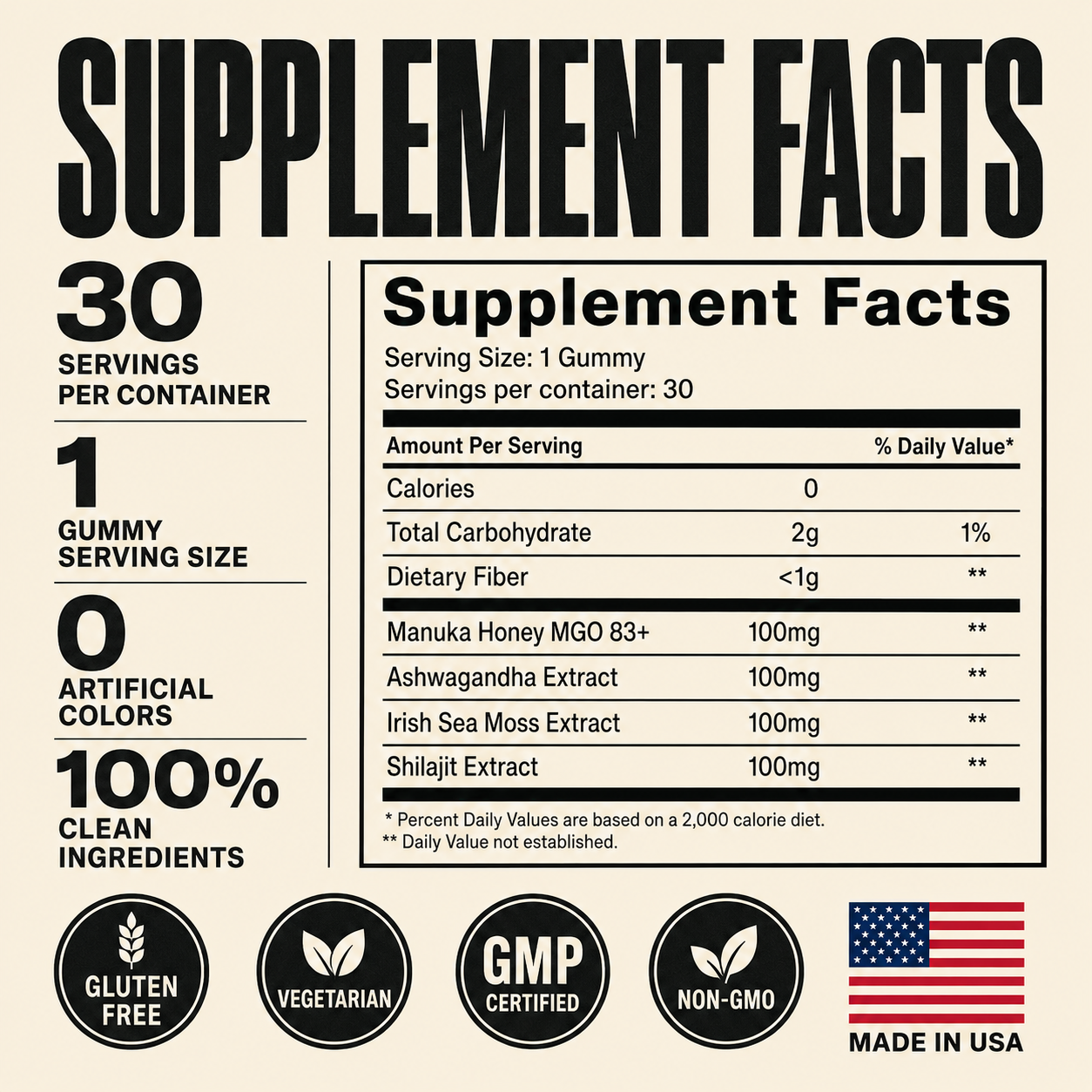NAKARA Honey Gummies supplement facts