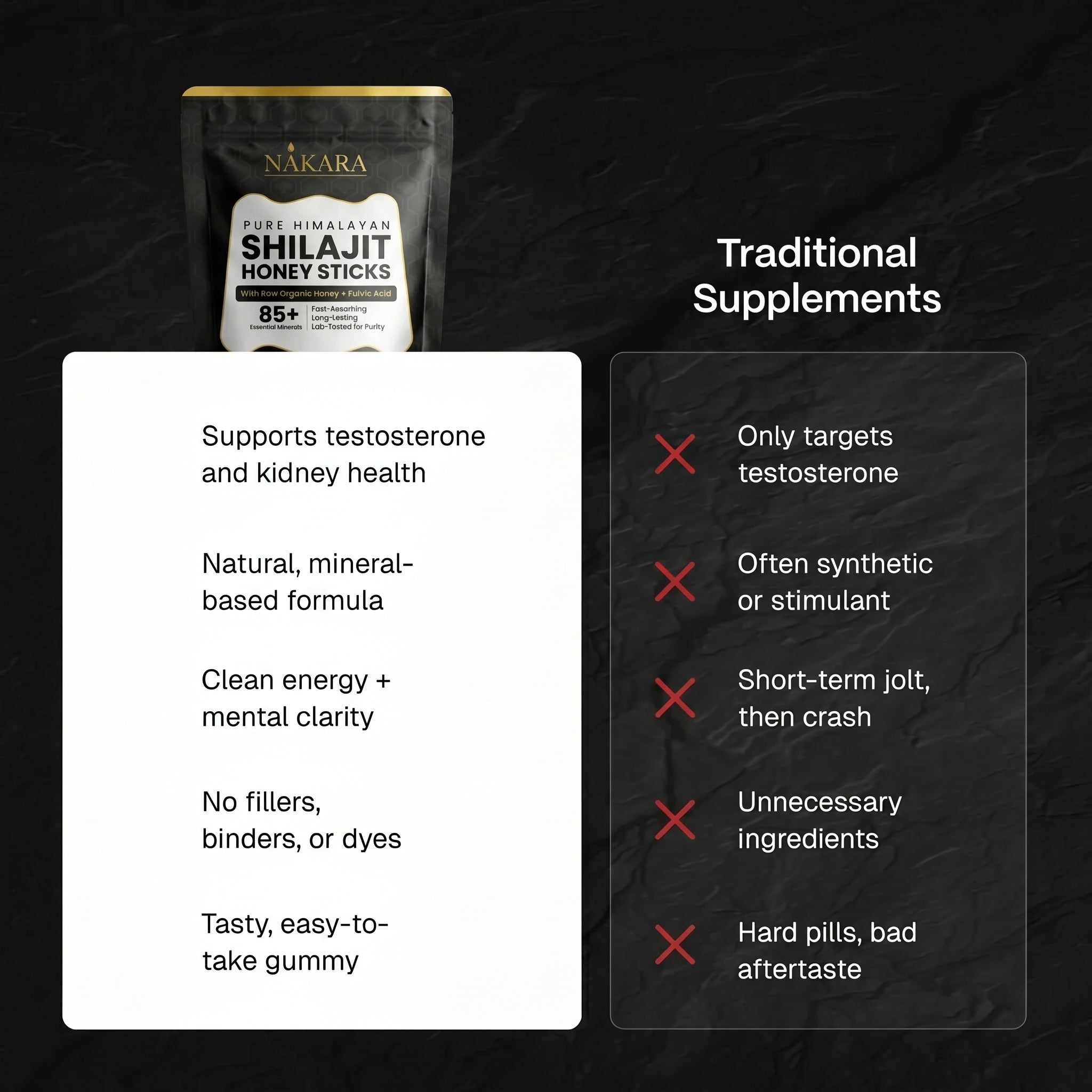 NAKARA Pure Himalayan Shilajit Honey Sticks